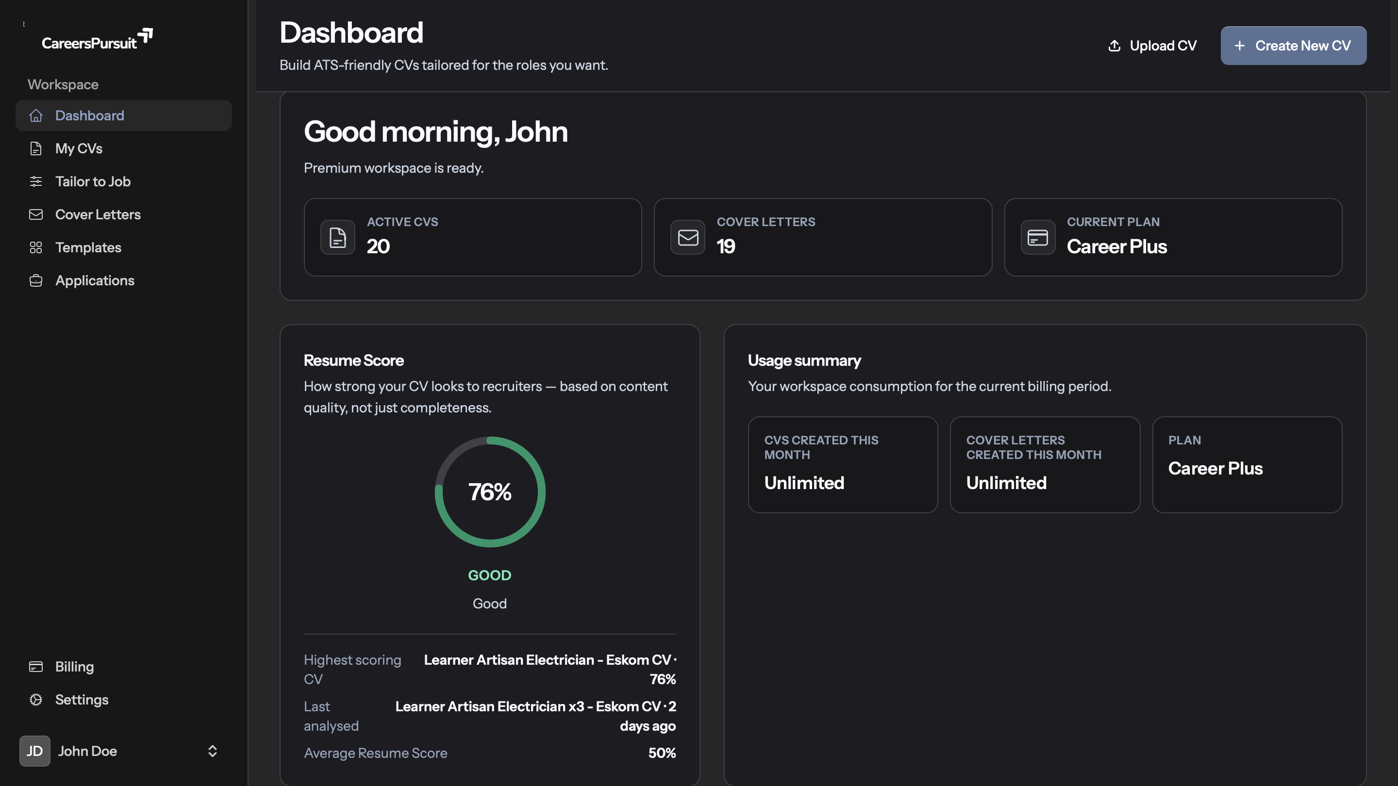 CareersPursuit AI dashboard showing Resume Score, usage summary, and workspace navigation